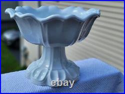 Antique Rare Boote Sydenham Huge White Ironstone Footed Pedestal Open Bowl Nice