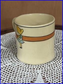 Roseville Pottery Juvenile Sunbonnet Sue Cereal Bowl, Cup, and Plate THREE PIECE