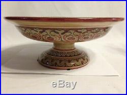 Vintage Italian Cottura Pedestal Bowl Hand Painted Magnanelli Gubbio 12 Inch
